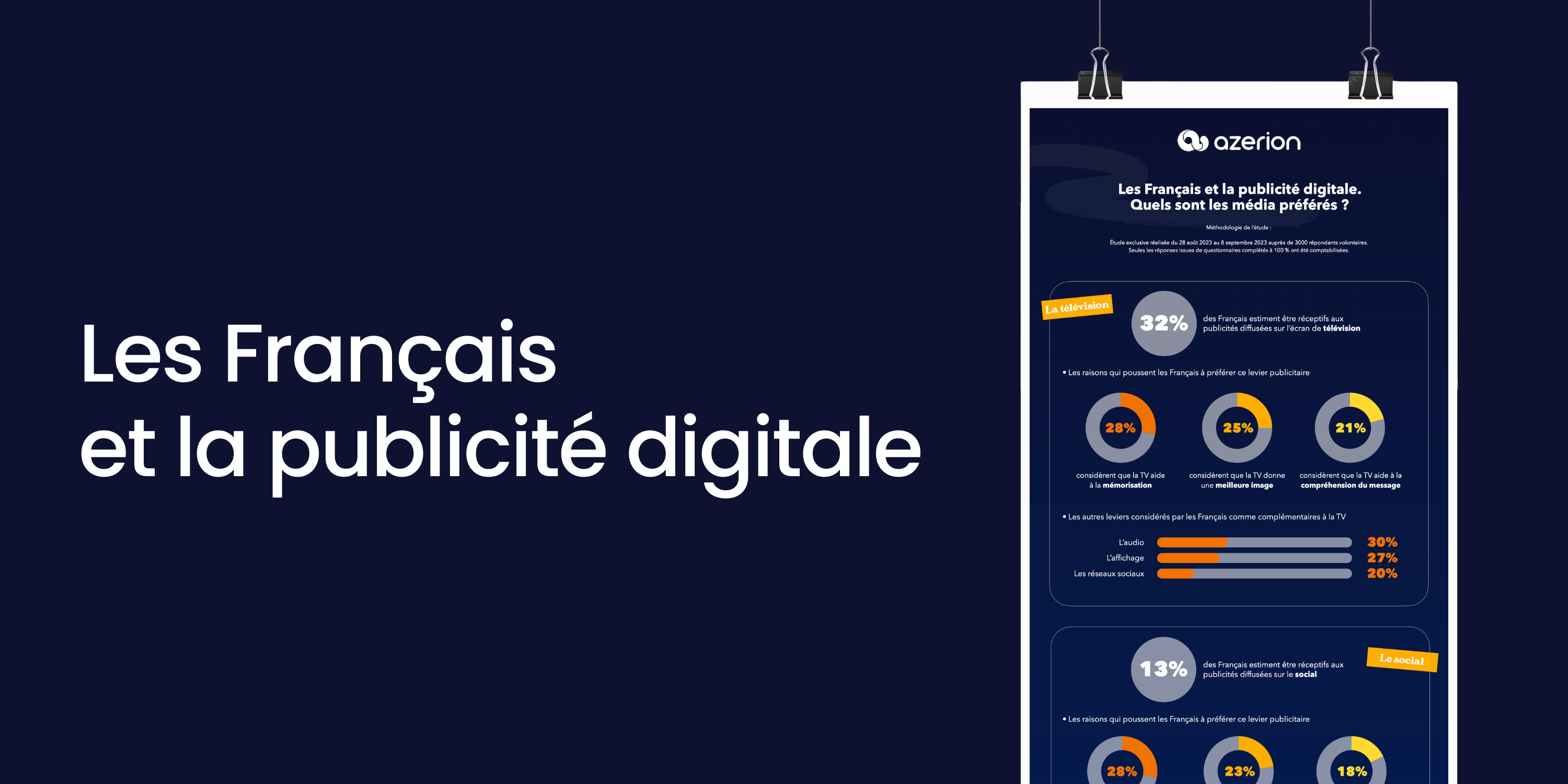 Etude exclusive Les Français et la publicité digitale